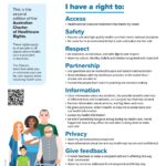 Charter of Healthcare Rights A4 poster ACCESSIBLE